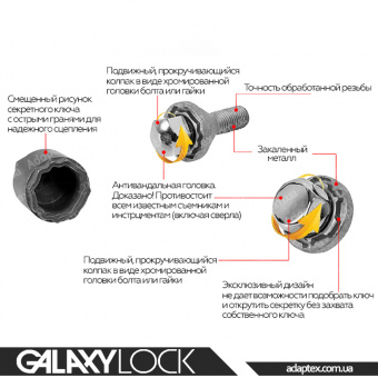 FARAD GALAXYLOCK | Болты секретки М14х1.5х27 Сфера R13 Вращающаяся головка Ключ 17