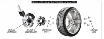 Колёсная проставка-адаптер 25мм PCD 6x139.7 DIA 67.1 со шпильками 12x1.5 для Mitsubishi (Кованый алюминий)
